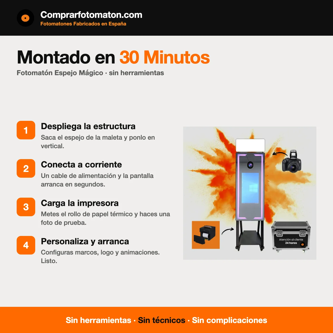 Montage du Photomaton Miroir Magique en 30 minutes sans outils, en quatre étapes : déplier, brancher, charger l'imprimante et personnaliser